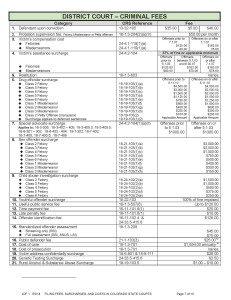 Colorado Fees Chart Colorado Felonies