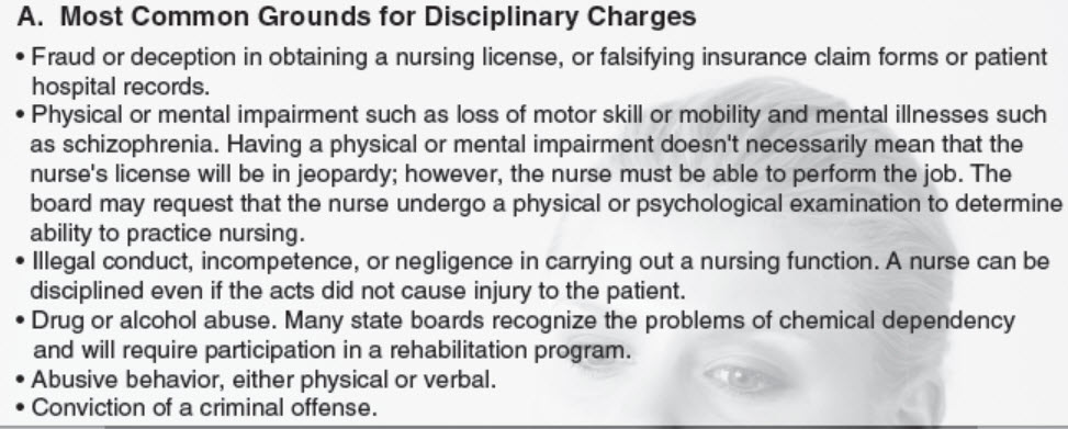 MOST COMMON GROUNDS FOR NURSE DISCIPLINE COLORADO